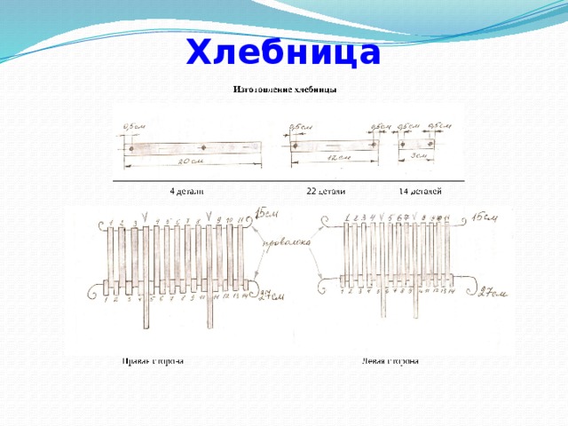 Хлебница 