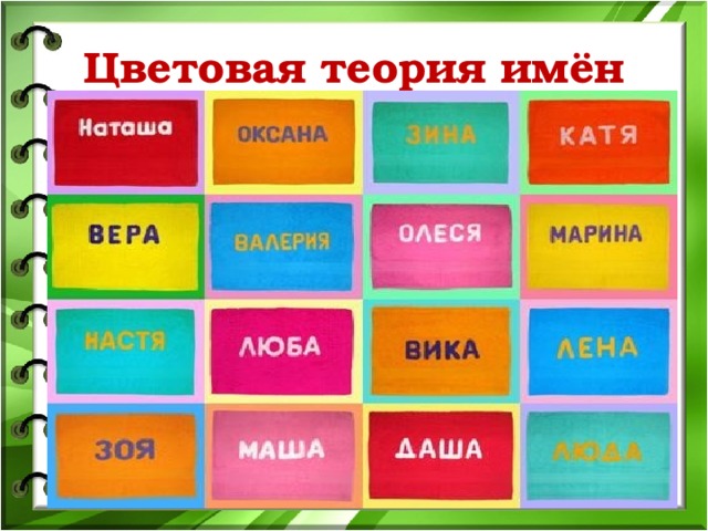 Цветовая теория имён 