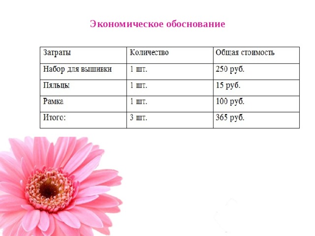 Экономическое обоснование   