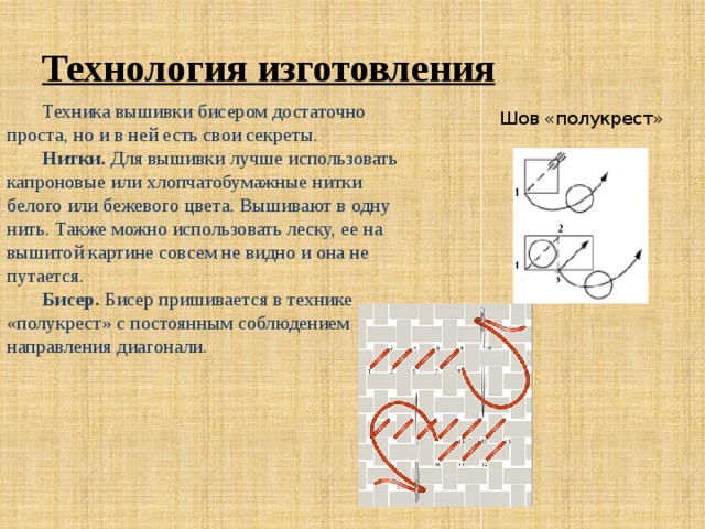 Технология изготовления Техника вышивки бисером достаточно проста, но и в ней есть свои секреты. Нитки. Для вышивки лучше использовать капроновые или хлопчатобумажные нитки белого или бежевого цвета. Вышивают в одну нить. Также можно использовать леску, ее на вышитой картине совсем не видно и она не путается.  Бисер. Бисер пришивается в технике «полукрест» с постоянным соблюдением направления диагонали. Шов «полукрест» 