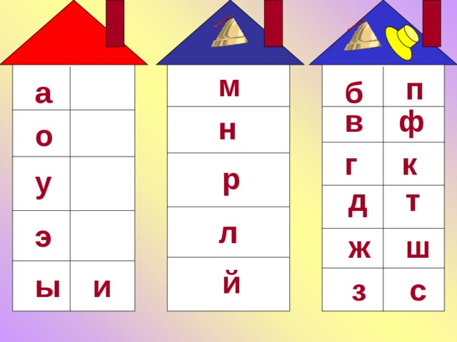 м п а б в ф н о к г р у т д л э ж ш й ы и з с 