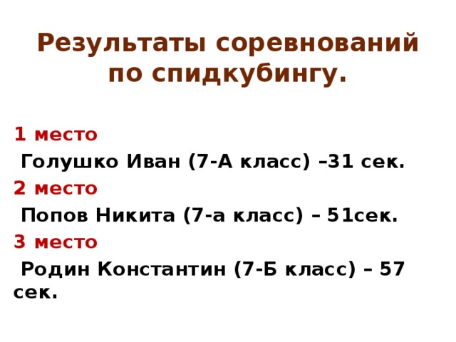 Результаты соревнований по спидкубингу.  1 место  Голушко Иван (7-А класс) –31 сек. 2 место  Попов Никита (7-а класс) – 51сек. 3 место  Родин Константин (7-Б класс) – 57 сек. 