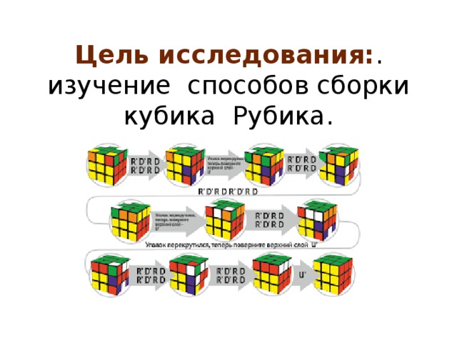 Цель исследования: .  изучение способов сборки кубика Рубика. 