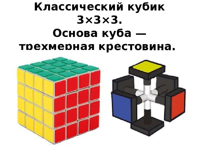 Классический кубик 3×3×3.  Основа куба — трехмерная крестовина. 