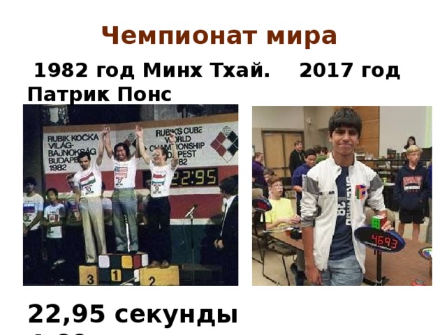 Чемпионат мира   1982 год Минх Тхай. 2017 год Патрик Понс 22,95 секунды 4,69 секунды 