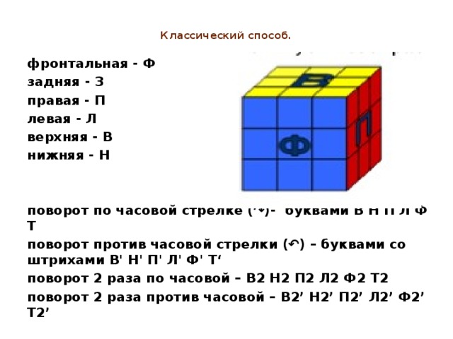  Классический способ.    фронтальная - Ф задняя - З  правая - П  левая - Л  верхняя - В  нижняя - Н   поворот по часовой стрелке (↷)-  буквами В Н П Л Ф Т поворот против часовой стрелки (↶) – буквами со штрихами В' Н' П' Л' Ф' Т‘ поворот 2 раза по часовой – В2 Н2 П2 Л2 Ф2 Т2 поворот 2 раза против часовой – В2’ Н2’ П2’ Л2’ Ф2’ Т2’ 