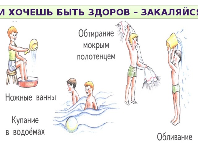 Если хочешь быть здоров – закаляйся! 