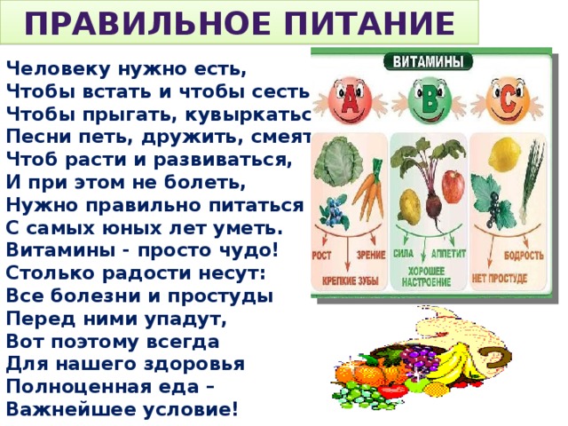 Правильное питание Человеку нужно есть,  Чтобы встать и чтобы сесть,  Чтобы прыгать, кувыркаться,   Песни петь, дружить, смеяться,   Чтоб расти и развиваться,   И при этом не болеть,   Нужно правильно питаться   С самых юных лет уметь.  Витамины - просто чудо!   Столько радости несут:   Все болезни и простуды   Перед ними упадут,   Вот поэтому всегда   Для нашего здоровья   Полноценная еда –  Важнейшее условие! 