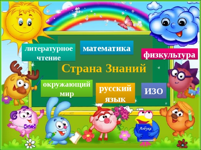 математика литературное чтение физкультура  Страна Знаний окружающий мир русский язык ИЗО