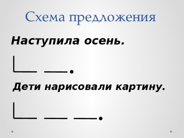 Схема предложения Наступила осень. Дети нарисовали картину. 