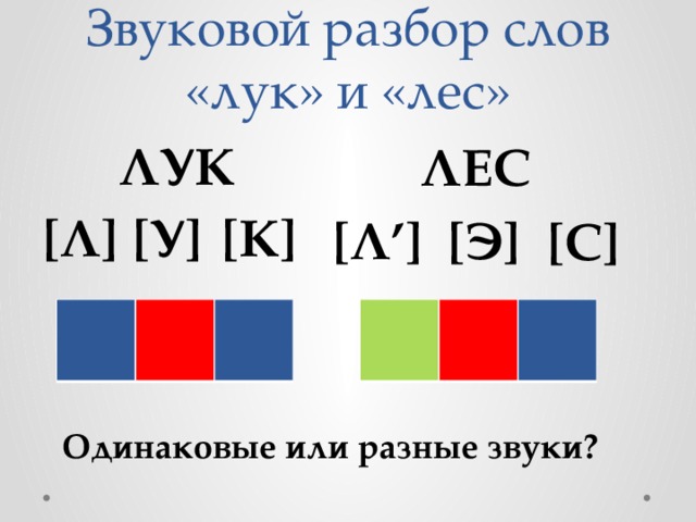 Звуковой разбор слов «лук» и «лес» ЛУК ЛЕС [К] [Л] [У] [Л’] [Э] [С] Одинаковые или разные звуки? 