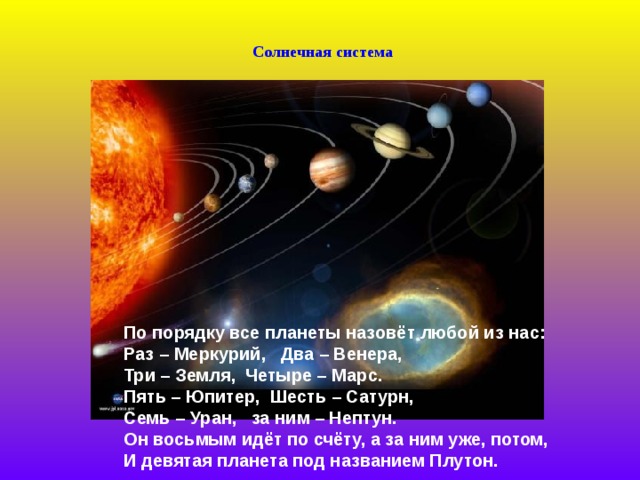 Солнечная система По порядку все планеты назовёт любой из нас:  Раз – Меркурий, Два – Венера,  Три – Земля, Четыре – Марс.  Пять – Юпитер, Шесть – Сатурн,  Семь – Уран, за ним – Нептун.  Он восьмым идёт по счёту, а за ним уже, потом,  И девятая планета под названием Плутон. 
