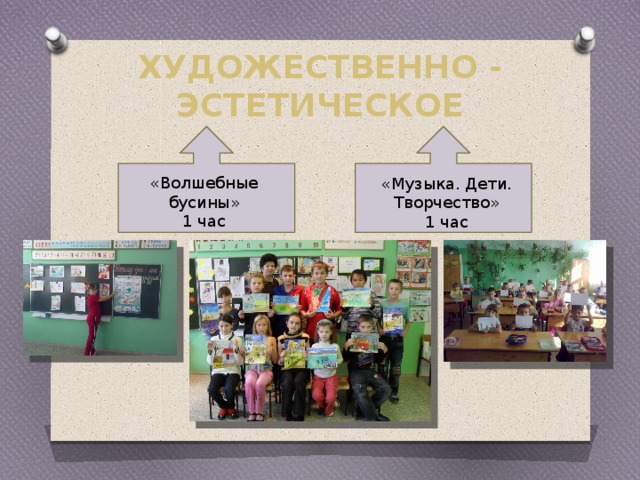 Художественно - эстетическое «Волшебные бусины» 1 час «Музыка. Дети. Творчество» 1 час 