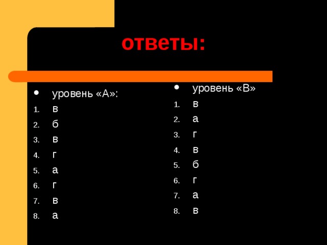 ответы: уровень «А»: уровень «В» в б в г а г в а в а г в б г а в 