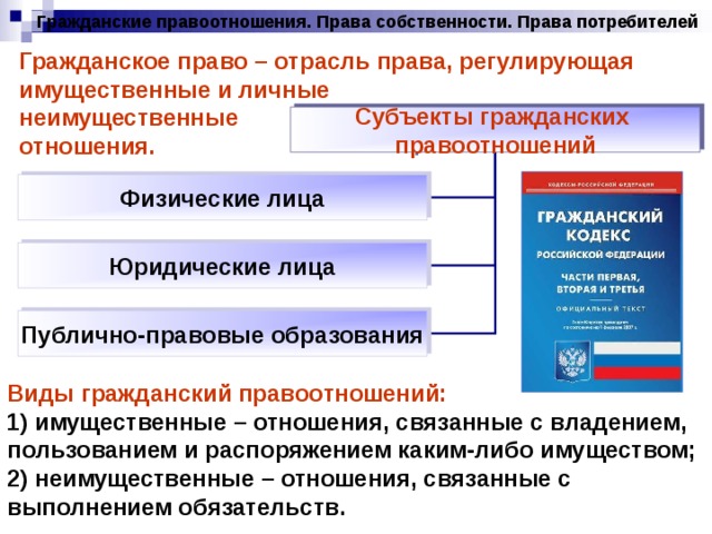 Гражданские правоотношения. Права собственности. Права потребителей Гражданское право – отрасль права, регулирующая имущественные и личные неимущественные отношения. Субъекты гражданских правоотношений Физические лица Юридические лица Публично-правовые образования Виды гражданский правоотношений: 1) имущественные – отношения, связанные с владением, пользованием и распоряжением каким-либо имуществом; 2) неимущественные – отношения, связанные с выполнением обязательств. 