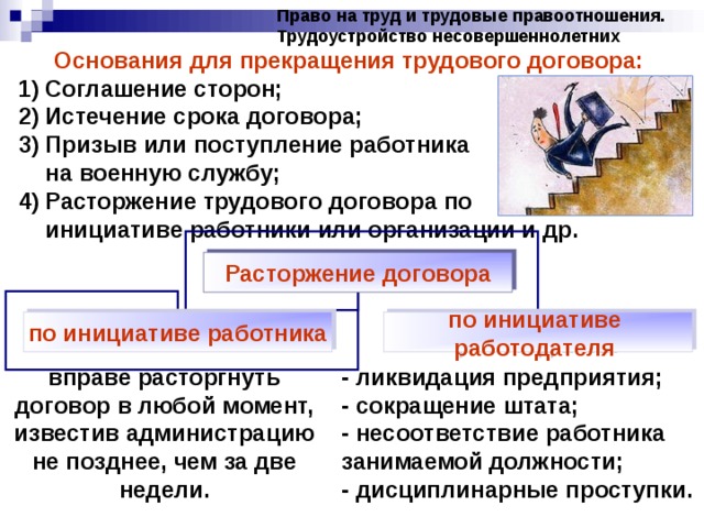 Право на труд и трудовые правоотношения. Трудоустройство несовершеннолетних Основания для прекращения трудового договора: Соглашение сторон; Истечение срока договора; Призыв или поступление работника на военную службу; Расторжение трудового договора по инициативе работники или организации и др. Расторжение договора по инициативе работника по инициативе работодателя вправе расторгнуть договор в любой момент, известив администрацию не позднее, чем за две недели. - ликвидация предприятия; - сокращение штата; - несоответствие работника занимаемой должности; - дисциплинарные проступки. 