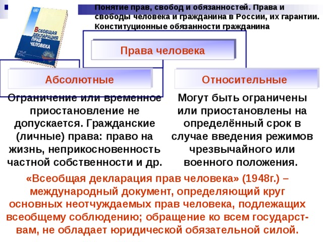 Понятие прав, свобод и обязанностей. Права и свободы человека и гражданина в России, их гарантии. Конституционные обязанности гражданина Права человека Абсолютные Относительные Ограничение или временное приостановление не допускается. Гражданские (личные) права: право на жизнь, неприкосновенность частной собственности и др. Могут быть ограничены или приостановлены на определённый срок в случае введения режимов чрезвычайного или военного положения. «Всеобщая декларация прав человека» (1948г.) – международный документ, определяющий круг основных неотчуждаемых прав человека, подлежащих всеобщему соблюдению; обращение ко всем государст-вам, не обладает юридической обязательной силой. 