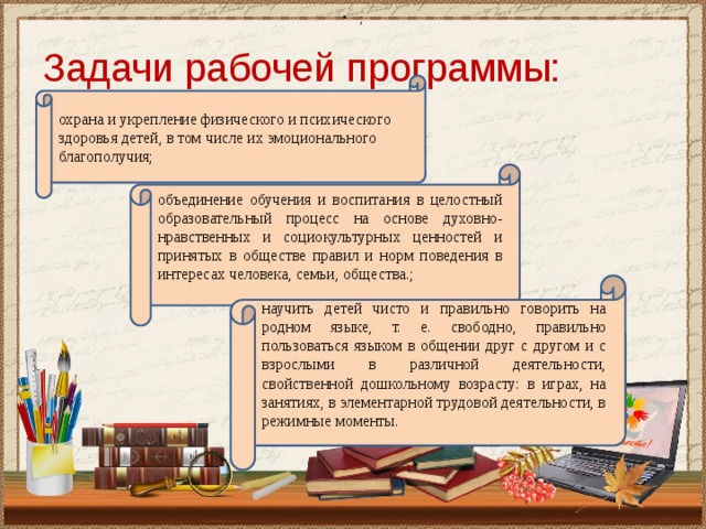 ; Задачи рабочей программы: охрана и укрепление физического и психического здоровья детей, в том числе их эмоционального благополучия; объединение обучения и воспитания в целостный образовательный процесс на основе духовно-нравственных и социокультурных ценностей и принятых в обществе правил и норм поведения в интересах человека, семьи, общества.; научить детей чисто и правильно говорить на родном языке, т. е. свободно, правильно пользоваться языком в общении друг с другом и с взрослыми в различной деятельности, свойственной дошкольному возрасту: в играх, на занятиях, в элементарной трудовой деятельности, в режимные моменты. 