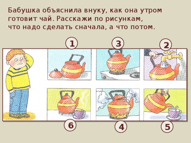 Бабушка объяснила внуку, как она утром готовит чай. Расскажи по рисункам, что надо сделать сначала, а что потом. 3 1 2 6 4 5 