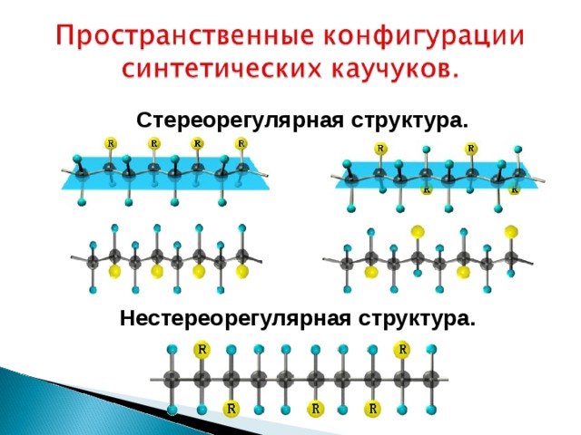 Стереорегулярная структура. Нестереорегулярная структура. 