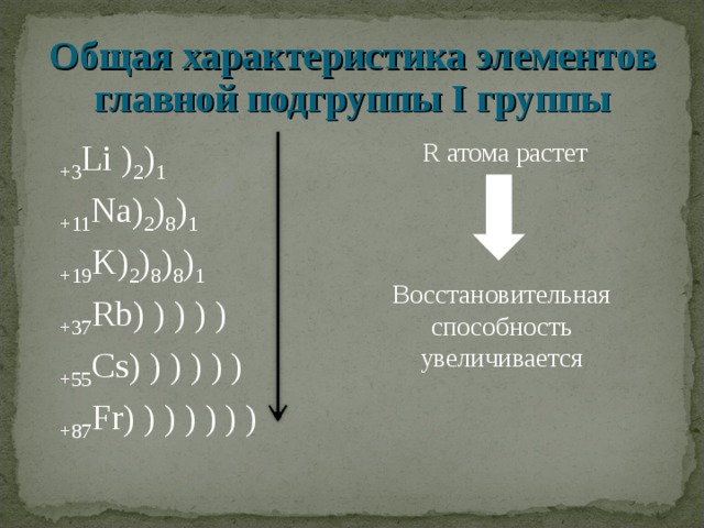 Общая характеристика элементов главной подгруппы I группы + 3 Li ) 2 ) 1   +11 Na) 2 ) 8 ) 1 +19 K) 2 ) 8 ) 8 ) 1 +37 Rb) ) ) ) )  +55 Cs) ) ) ) ) ) +87 Fr) ) ) ) ) ) )  R атома растет Восстановительная способность увеличивается 