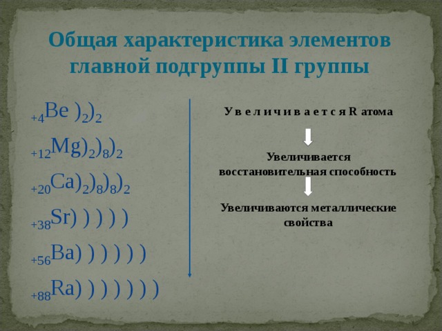  Общая характеристика элементов главной подгруппы II группы   +4 Be ) 2 ) 2   +12 Mg) 2 ) 8 ) 2 +20 Ca) 2 ) 8 ) 8 ) 2 +38 Sr) ) ) ) )  +56 Ba) ) ) ) ) ) +88 Ra) ) ) ) ) ) ) У в е л и ч и в а е т с я R атома Увеличивается восстановительная способность Увеличиваются металлические свойства 