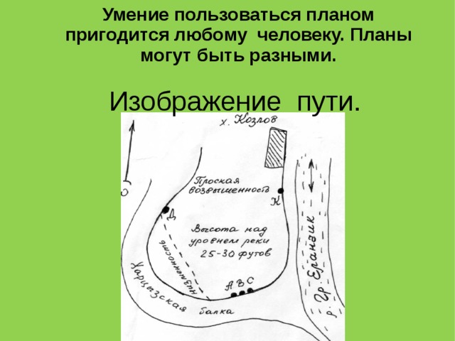 Умение пользоваться планом пригодится любому человеку. Планы могут быть разными.  Изображение пути.  