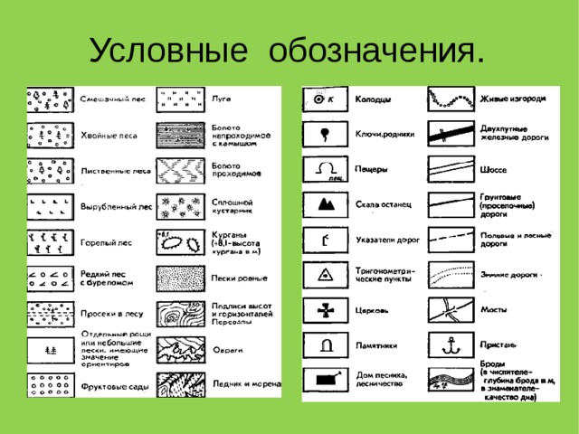 Условные обозначения. 