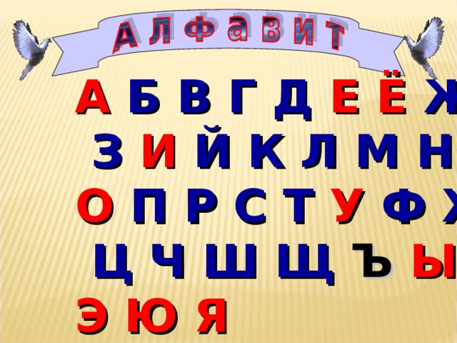 А  Б В Г Д  Е Ё  Ж  З  И  Й К Л М Н  О  П Р С Т  У  Ф  Х  Ц Ч Ш Щ  Ъ  Ы  Ь  Э Ю Я 