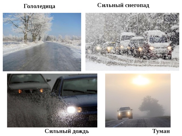 Сильный снегопад Гололедица Туман Сильный дождь 