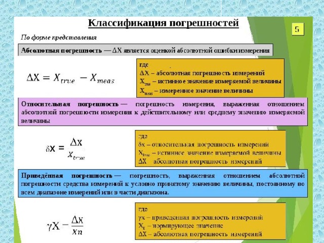 Абсолютная погрешность-это модуль разности между реальным и приближенным значениями ∆= │х и -х н │ Относительная погрешность – это отношение абсолютной погрешности к приближенному значению. 