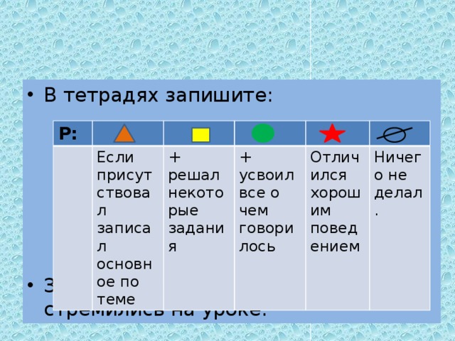 В тетрадях запишите: Запишите качество, к которому вы стремились на уроке. Р: Если присутствовал записал основное по теме + решал некоторые задания + усвоил все о чем говорилось Отличился хорошим поведением Ничего не делал. 