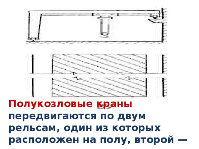 Полукозловые краны передвигаются по двум рельсам, один из которых расположен на полу, второй — на стене цеха. 