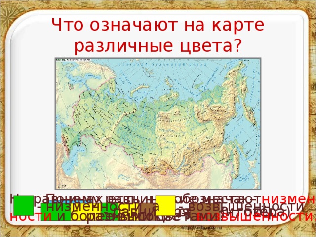 Что означают на карте различные цвета? Почему равнины обозначают разными цветами? На равнинах есть низкие места – низмен- ности и более высокие – возвышенности.   - низменности, а  - возвышенности  - суша  - горы.  - вода (моря, реки, озёра)  - равнины, а 
