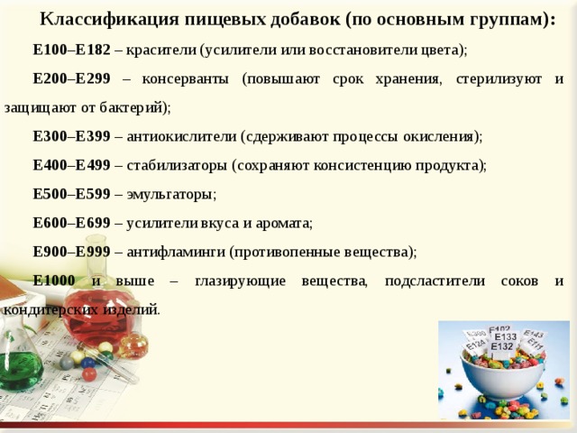 Классификация пищевых добавок (по основным группам): Е100–Е182 – красители (усилители или восстановители цвета); Е200–Е299 – консерванты (повышают срок хранения, стерилизуют и защищают от бактерий); Е300–Е399 – антиокислители (сдерживают процессы окисления); Е400–Е499 – стабилизаторы (сохраняют консистенцию продукта); Е500–Е599 – эмульгаторы; Е600–Е699 – усилители вкуса и аромата; Е900–Е999 – антифламинги (противопенные вещества); Е1000 и выше – глазирующие вещества, подсластители соков и кондитерских изделий. 