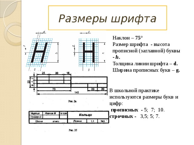 Размеры шрифта Наклон – 75° Размер шрифта - высота прописной (заглавной) буквы - h . Толщина линии шрифта – d. Ширина прописных букв – g.  В школьной практике используются размеры букв и цифр:  прописных - 5; 7; 10. строчных - 3,5; 5; 7. 