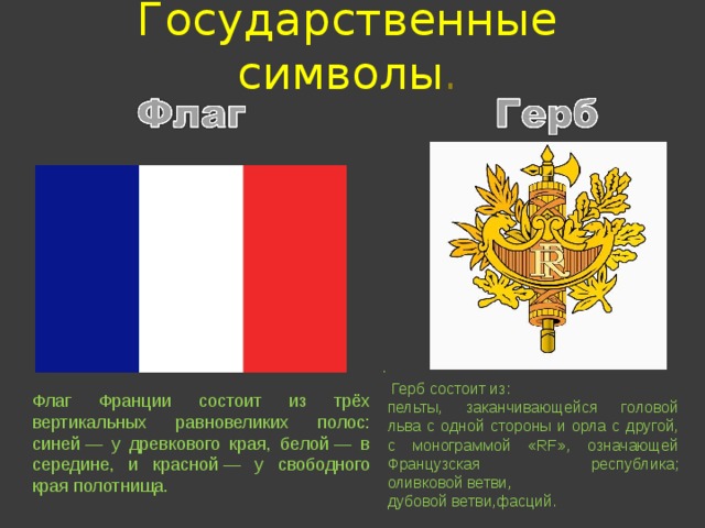 Государственные  символы . .   Герб состоит из: пельты, заканчивающейся головой льва с одной стороны и орла с другой, с монограммой «RF», означающей Французская республика; оливковой ветви, дубовой ветви,фасций. Флаг Франции состоит из трёх вертикальных равновеликих полос: синей — у древкового края, белой — в середине, и красной — у свободного края полотнища. 