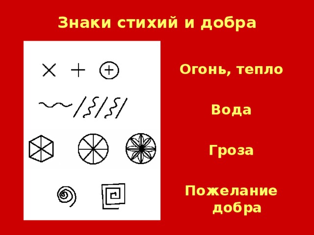 Знаки стихий и добра Огонь, тепло  Вода  Гроза  Пожелание добра 