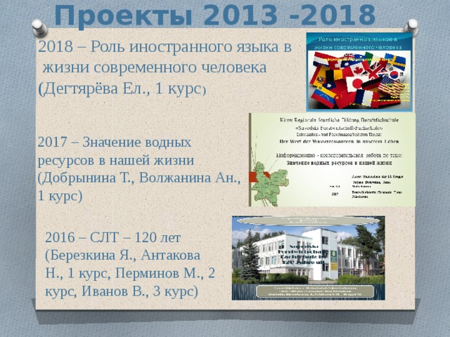 Проекты 2013 -2018 2018 – Роль иностранного языка в  жизни современного человека (Дегтярёва Ел., 1 курс ) 2017 – Значение водных ресурсов в нашей жизни (Добрынина Т., Волжанина Ан., 1 курс) 2016 – СЛТ – 120 лет (Березкина Я., Антакова Н., 1 курс, Перминов М., 2 курс, Иванов В., 3 курс) 
