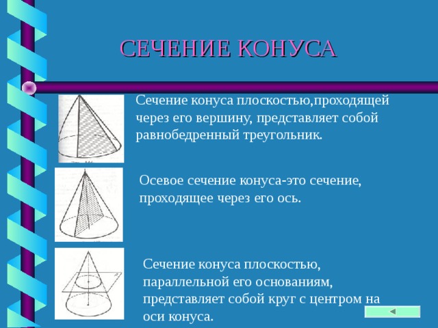 СЕЧЕНИЕ КОНУСА Сечение конуса плоскостью,проходящей через его вершину, представляет собой равнобедренный треугольник. Осевое сечение конуса-это сечение, проходящее через его ось. Сечение конуса плоскостью, параллельной его основаниям, представляет собой круг с центром на оси конуса. 39 