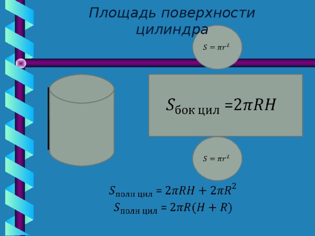 Площадь поверхности цилиндра 41 
