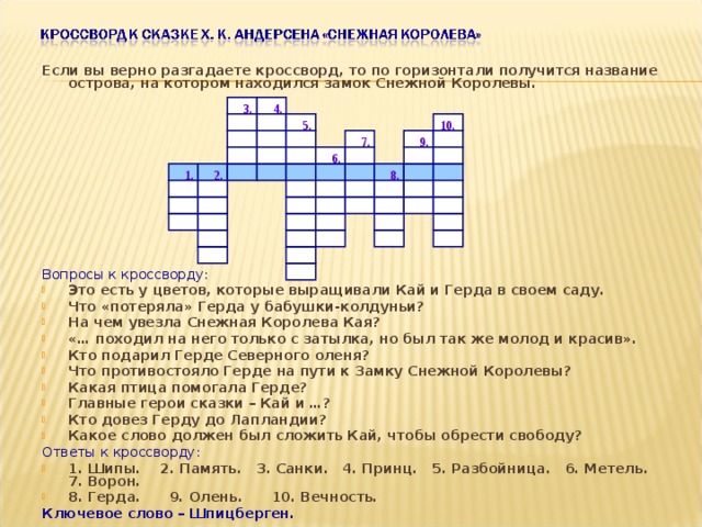 Если вы верно разгадаете кроссворд, то по горизонтали получится название острова, на котором находился замок Снежной Королевы.  Вопросы к кроссворду: Это есть у цветов, которые выращивали Кай и Герда в своем саду. Что «потеряла» Герда у бабушки-колдуньи? На чем увезла Снежная Королева Кая? «… походил на него только с затылка, но был так же молод и красив». Кто подарил Герде Северного оленя? Что противостояло Герде на пути к Замку Снежной Королевы? Какая птица помогала Герде? Главные герои сказки – Кай и …? Кто довез Герду до Лапландии? Какое слово должен был сложить Кай, чтобы обрести свободу? Ответы к кроссворду: 1. Шипы. 2. Память. 3. Санки. 4. Принц. 5. Разбойница. 6. Метель. 7. Ворон. 8. Герда. 9. Олень. 10. Вечность. Ключевое слово – Шпицберген. 3. 4. 5. 10. 9. 7. 6. 2. 8. 1. 