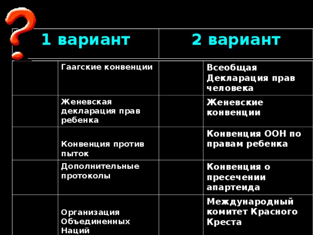 1 вариант 2 вариант Гаагские конвенции Женевская декларация прав ребенка Всеобщая Декларация прав человека   Конвенция против пыток Женевские конвенции  Дополнительные протоколы Конвенция ООН по правам ребенка  Организация Объединенных Наций Конвенция о пресечении апартеида Международный комитет Красного Креста 