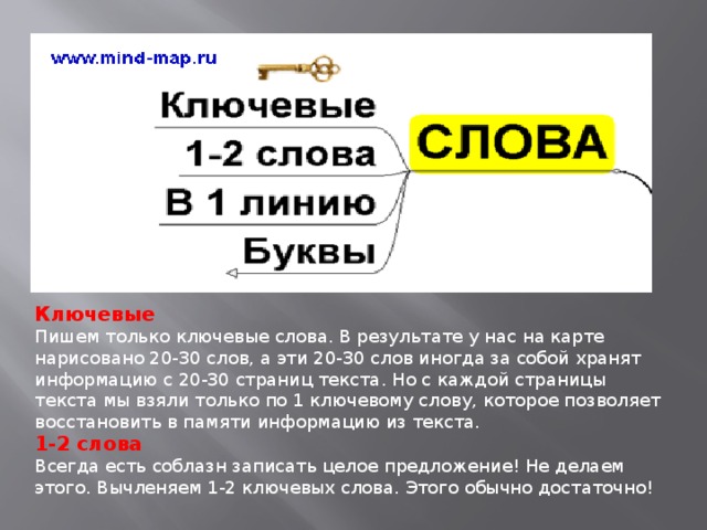 Ключевые Пишем только ключевые слова. В результате у нас на карте нарисовано 20-30 слов, а эти 20-30 слов иногда за собой хранят информацию с 20-30 страниц текста. Но с каждой страницы текста мы взяли только по 1 ключевому слову, которое позволяет восстановить в памяти информацию из текста. 1-2 слова Всегда есть соблазн записать целое предложение! Не делаем этого. Вычленяем 1-2 ключевых слова. Этого обычно достаточно! 