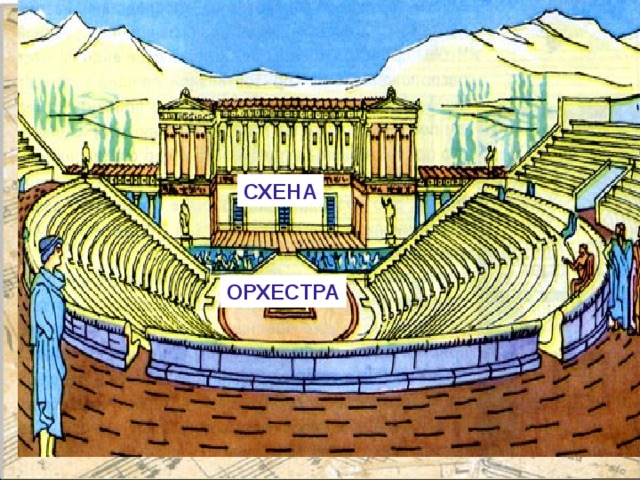 СХЕНА ОРХЕСТРА 