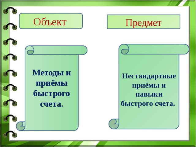 Объект  Предмет Нестандартные приёмы и навыки быстрого счета. Методы и приёмы быстрого счета. 