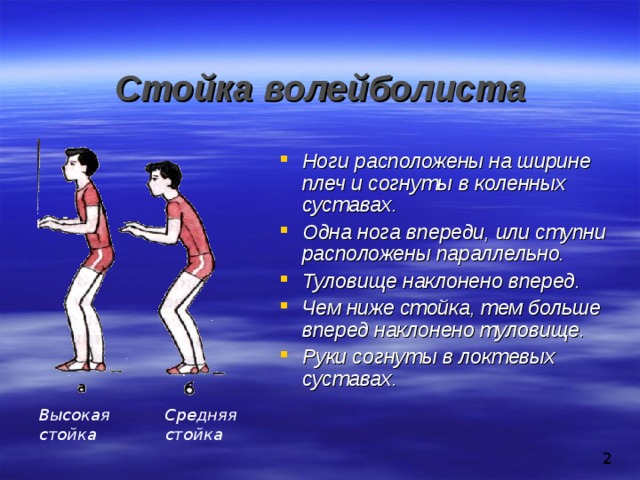 Стойка волейболиста  Ноги расположены на ширине плеч и согнуты в коленных суставах. Одна нога впереди, или ступни расположены параллельно. Туловище наклонено вперед. Чем ниже стойка, тем больше вперед наклонено туловище. Руки согнуты в локтевых суставах. Высокая стойка Средняя стойка 