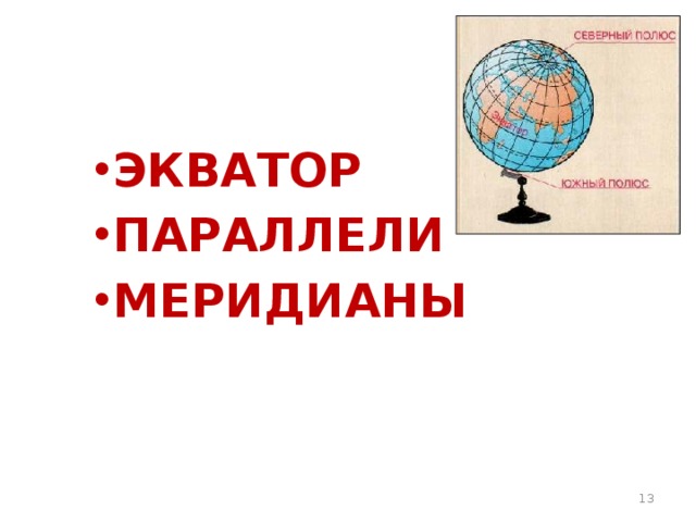ЭКВАТОР ПАРАЛЛЕЛИ МЕРИДИАНЫ  