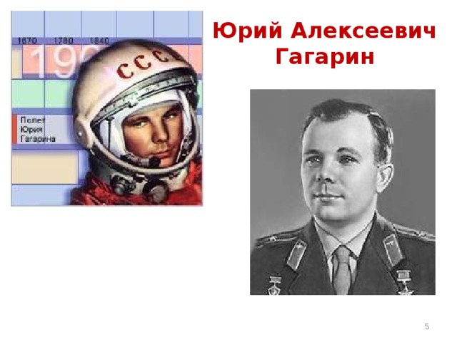 Юрий Алексеевич Гагарин  
