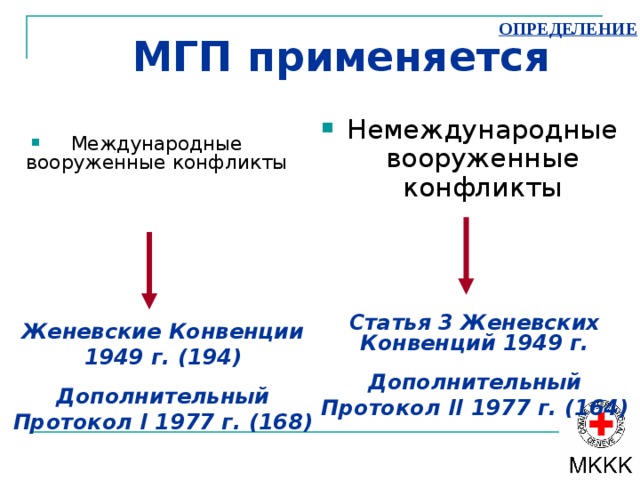 ОПРЕДЕЛЕНИЕ МГП применяется   Немеждународные вооруженные конфликты Международные вооруженные конфликты Статья 3 Женевских Конвенций 1949 г. Дополнительный Протокол II 1977 г. (1 64 ) Женевские Конвенции 1949 г. (19 4 ) Дополнительный Протокол I 1977 г. (16 8 ) 